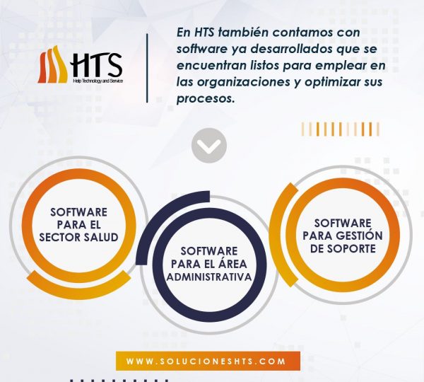 Help Technology and Service SAS