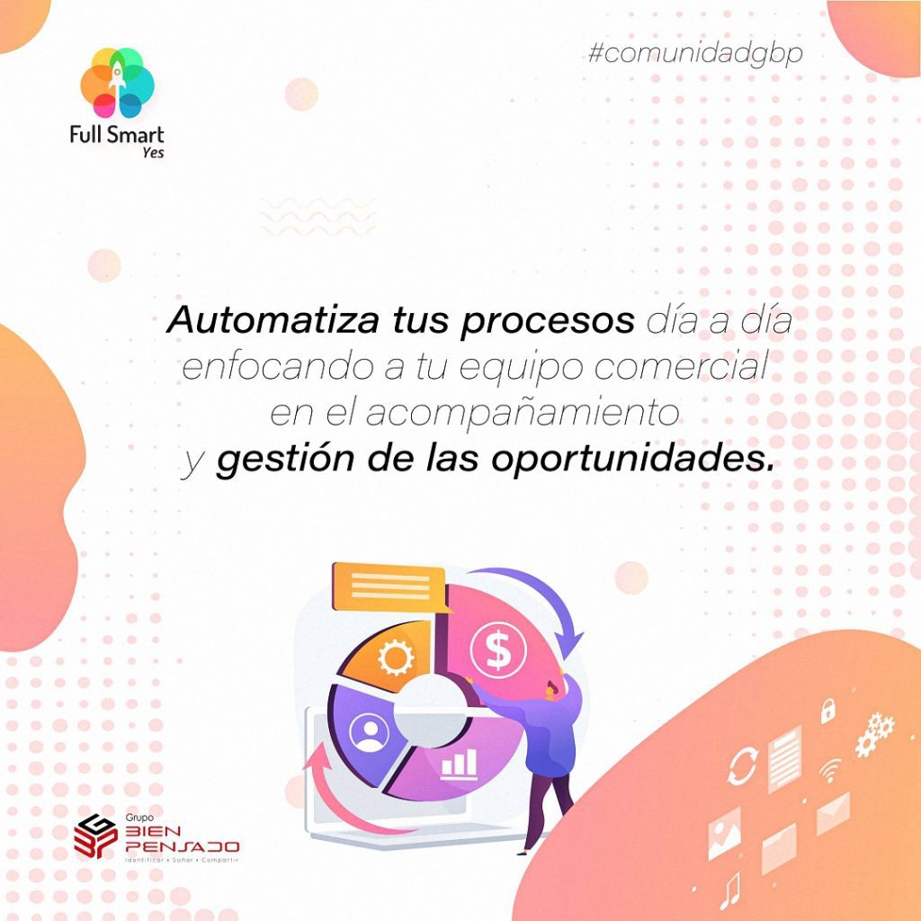 Grupo Bien Pensado SAS
