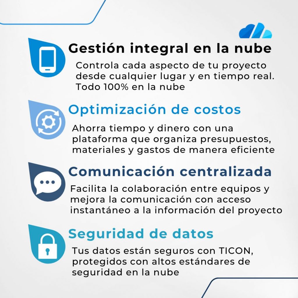Tecnologías de Información Y Construcción SAS